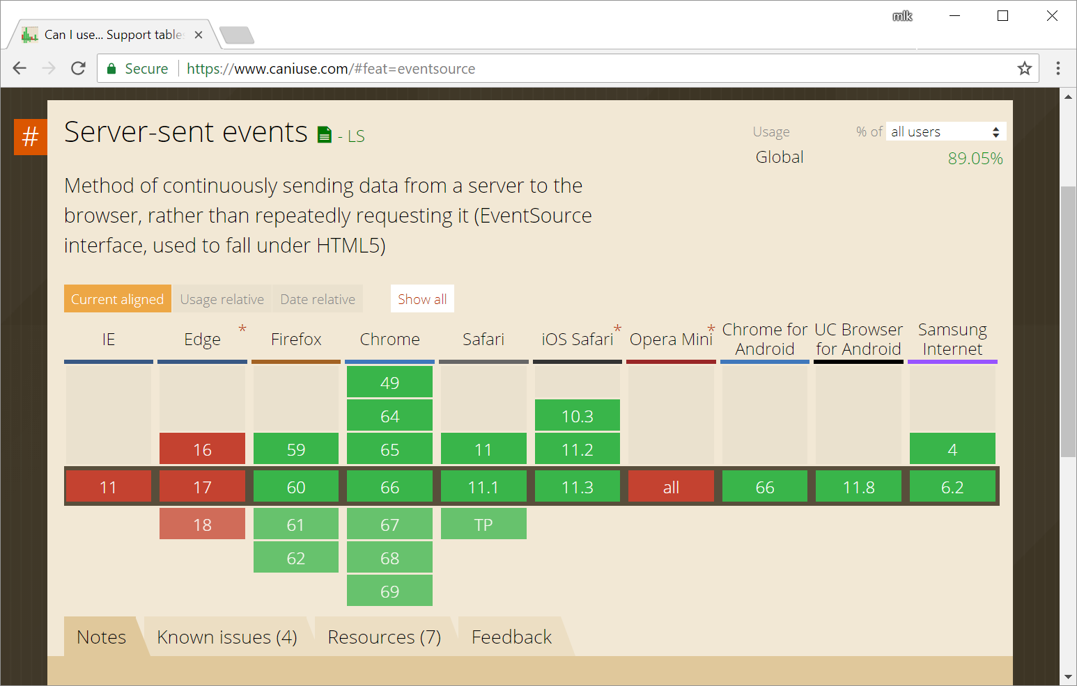 caniuse.com screenshot