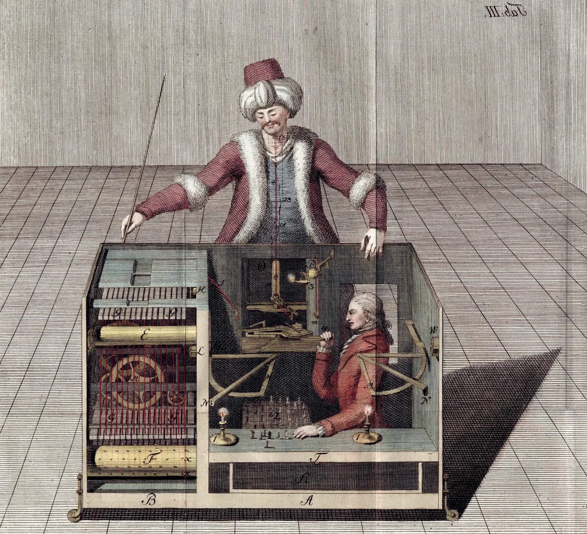 Fully automated, except for the part where a person is inside. An 18th-century engraving of the Mechanical Turk chess automaton with its cabinet open, revealing the hidden operator
